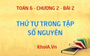 Thứ tự trong tập hợp số nguyên: Cách so sánh hai số nguyên, Sắp xếp thứ tự các số nguyên - Lý thuyết Toán 6 bài 2